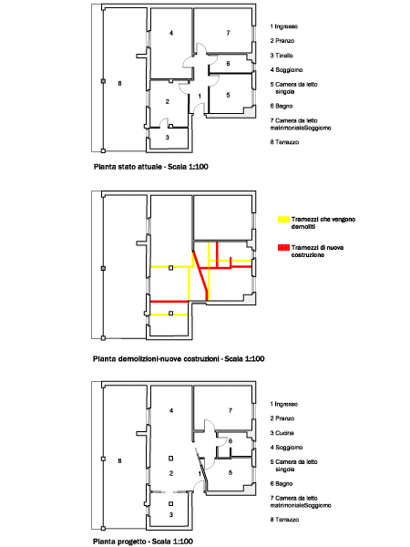 Ristrutturazione roma appartamento 70 mq Progetto appartamento 70 mq